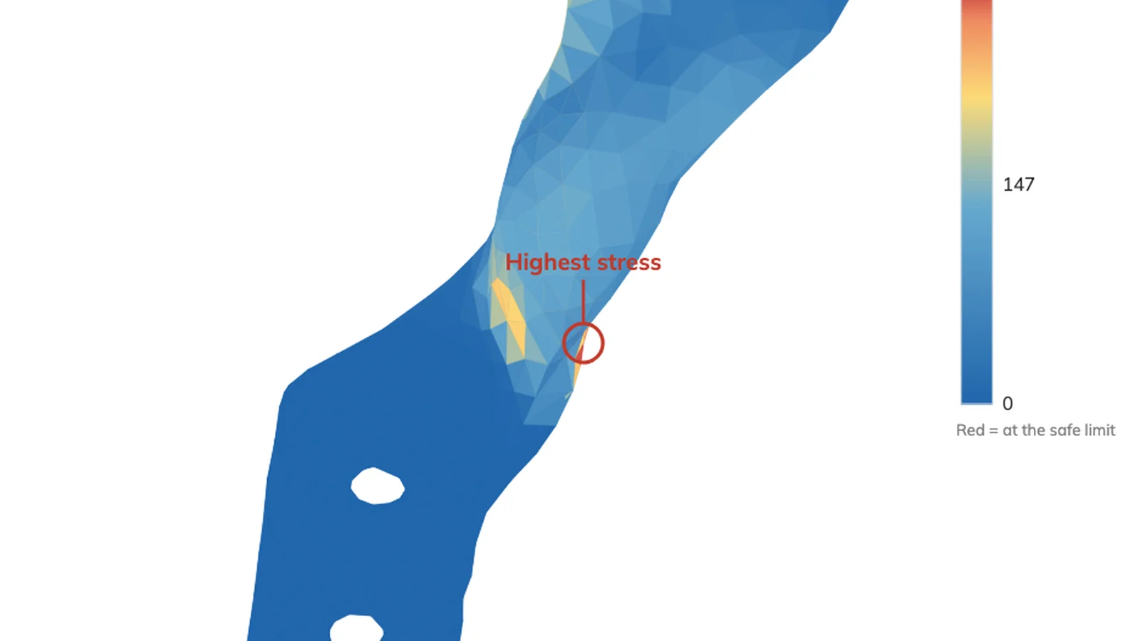 Close view of stress at the root of an implant strut